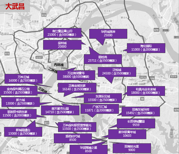 武汉市2018年11月房地产市场监测报告(房地产市场篇)